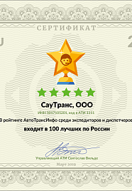 ТОП 100 России